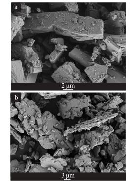 a—工藝 1；b—工藝 2；c—工藝 3；d—工藝 4 圖 1 4 種工藝得到產(chǎn)物的 XRD 譜圖